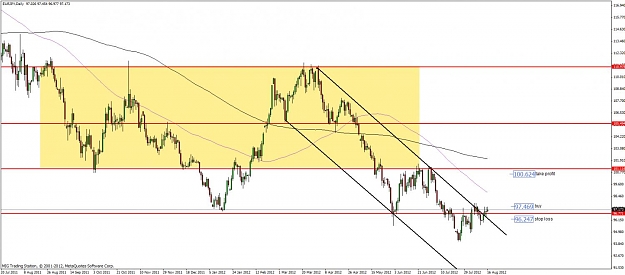 Click to Enlarge

Name: eurjpy daily 16.08.2012.jpg
Size: 98 KB