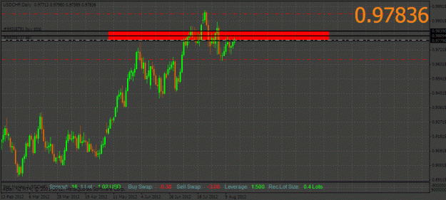Click to Enlarge

Name: usdchf.gif
Size: 27 KB