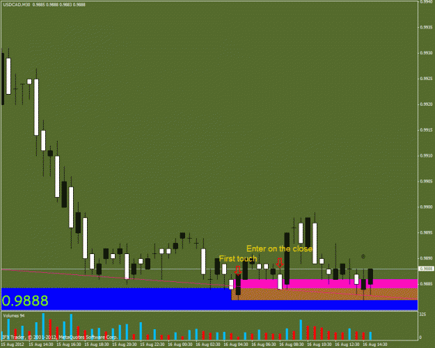 Click to Enlarge

Name: usd cad.gif
Size: 21 KB