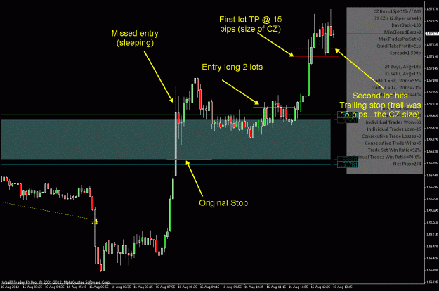 Click to Enlarge

Name: 8-16-2012 gbpusd 5 min .gif
Size: 33 KB