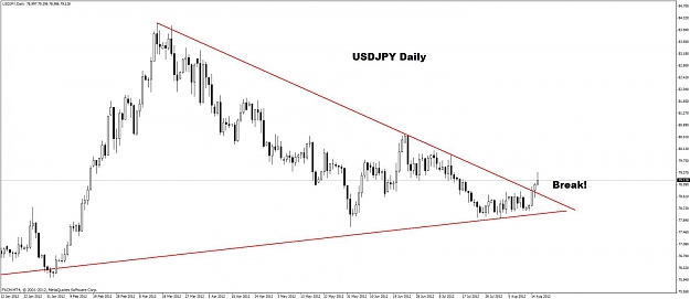 Click to Enlarge

Name: usdjpydaily.jpg
Size: 68 KB