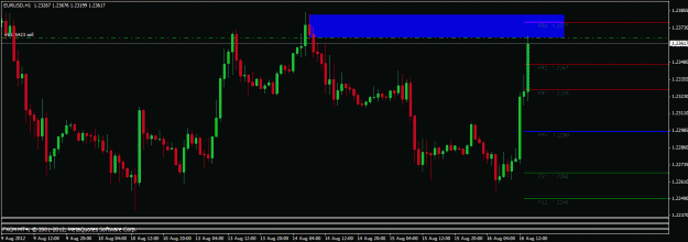 Click to Enlarge

Name: 081612 eurusd h1.gif
Size: 20 KB