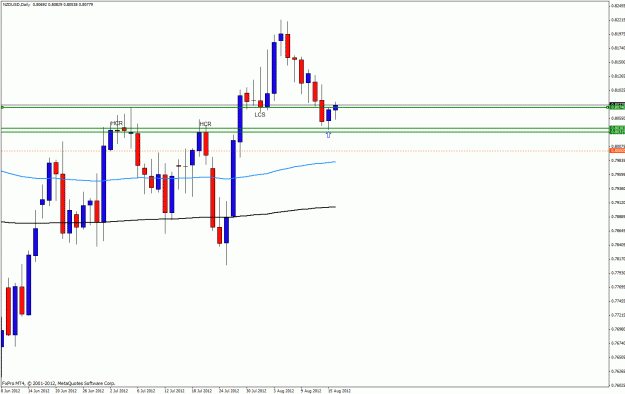 Click to Enlarge

Name: nzd16.gif
Size: 23 KB