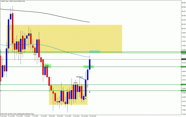 Click to Enlarge

Name: jpy16a.gif
Size: 30 KB
