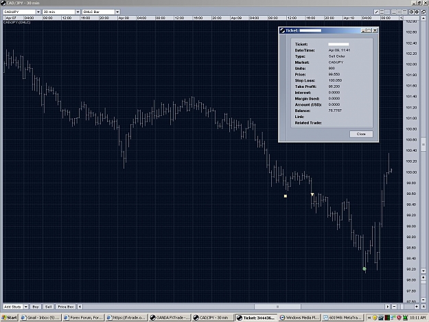 Click to Enlarge

Name: Cad JPY 4-8-8 outcome.JPG
Size: 204 KB