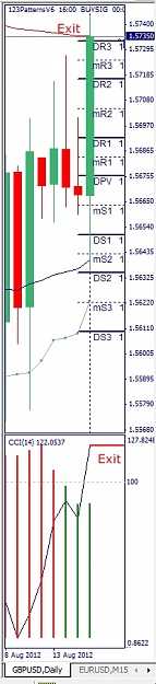 Click to Enlarge

Name: GBPUSD, Daily, 2012 August 16.jpg
Size: 71 KB