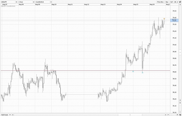 Click to Enlarge

Name: 377_usdjpy h1.jpg
Size: 134 KB