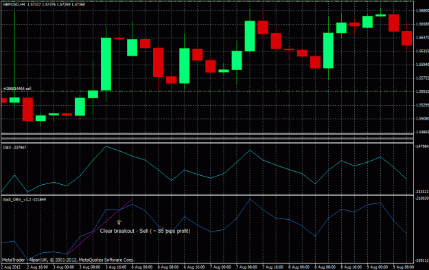 Click to Enlarge

Name: mod_obv_trade_breakout_effect.gif
Size: 29 KB