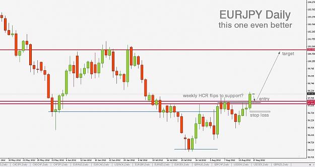 Click to Enlarge

Name: EURJPY,Daily]_2012-08-17_00-21-46.jpg
Size: 102 KB