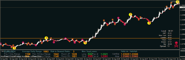 Click to Enlarge

Name: eurusd another freebie awesome.gif
Size: 26 KB