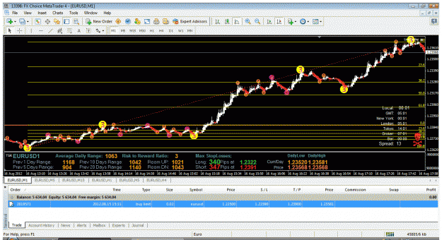 Click to Enlarge

Name: eurusd another freebie awesome.gif
Size: 55 KB