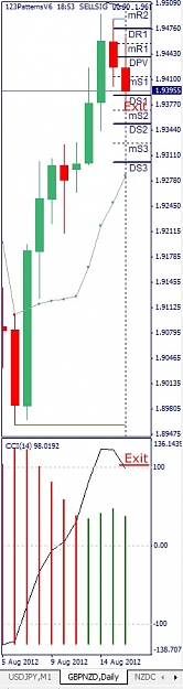 Click to Enlarge

Name: GBPPNZD, Daily, 2012 August 16.jpg
Size: 71 KB