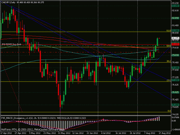 Click to Enlarge

Name: cadjpy.gif
Size: 20 KB