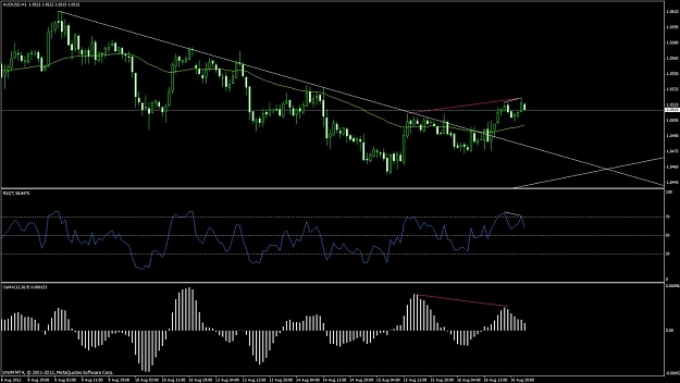 Click to Enlarge

Name: audusd.jpg
Size: 112 KB