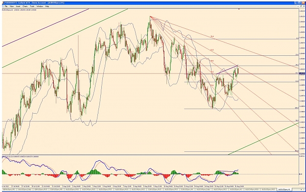 Click to Enlarge

Name: audusd  17 08 fib fan.jpg
Size: 177 KB