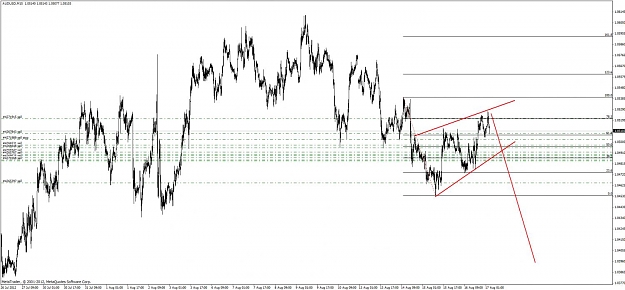 Click to Enlarge

Name: aud_usd_positiontrade14.jpg
Size: 114 KB