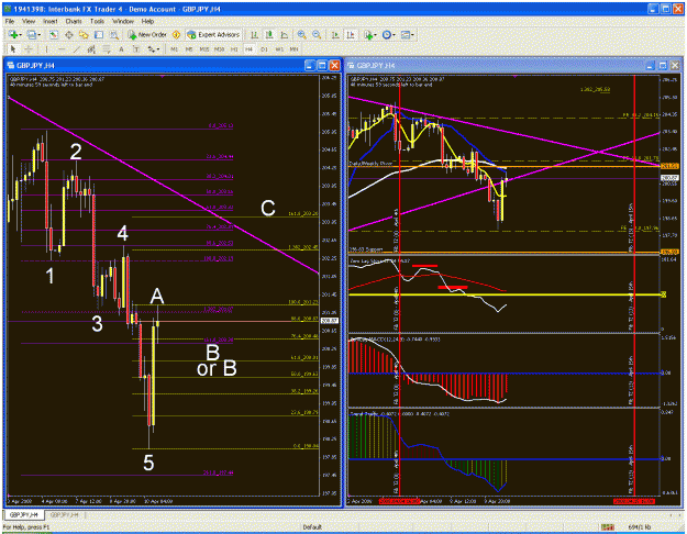 Click to Enlarge

Name: multiple chart3.gif
Size: 65 KB