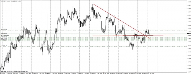 Click to Enlarge

Name: aud_usd_positiontrade17.jpg
Size: 116 KB