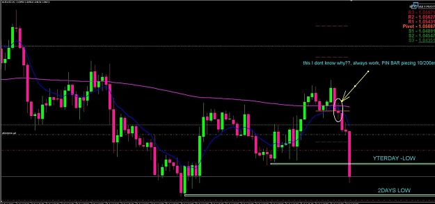 Click to Enlarge

Name: audusd17.jpg
Size: 97 KB