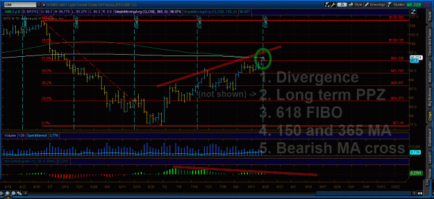 Click to Enlarge

Name: 2012-08-16-QMconfluence.gif
Size: 56 KB