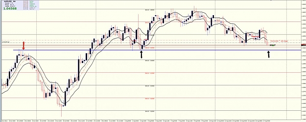 Click to Enlarge

Name: 17th Aug AU 4h Chart.jpg
Size: 113 KB