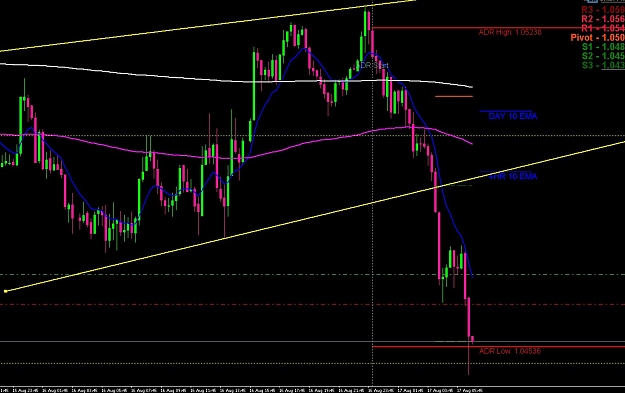 Click to Enlarge

Name: audusd17.jpg
Size: 151 KB
