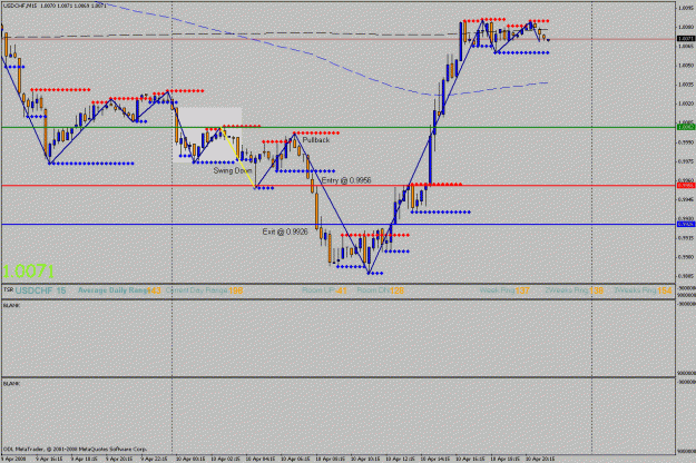 Click to Enlarge

Name: chf short 100408  t1.gif
Size: 26 KB