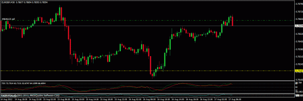 Click to Enlarge

Name: 081712 eurgbp m30.gif
Size: 19 KB