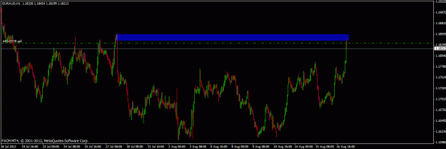Click to Enlarge

Name: 081712 euraud h1.gif
Size: 18 KB