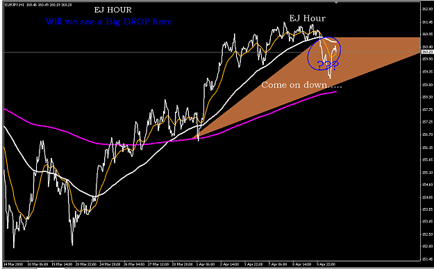 Click to Enlarge

Name: Thursday EJ Hourly.PNG
Size: 39 KB