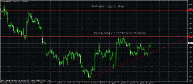 Click to Enlarge

Name: eurusd possible break.gif
Size: 34 KB