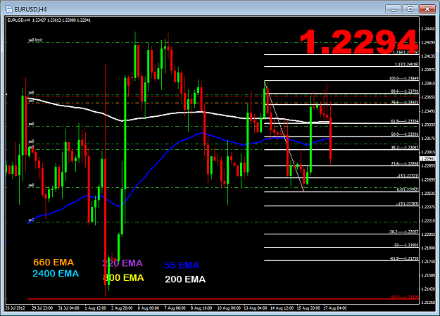 Click to Enlarge

Name: 8-17_eurusd.png
Size: 65 KB
