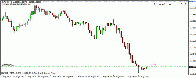Click to Enlarge

Name: euro123.gif
Size: 12 KB