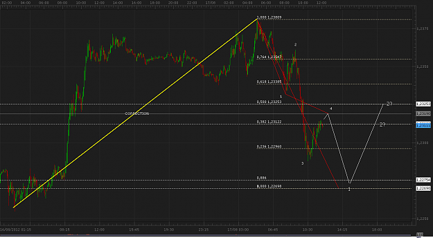 Click to Enlarge

Name: euro 5min.PNG
Size: 61 KB