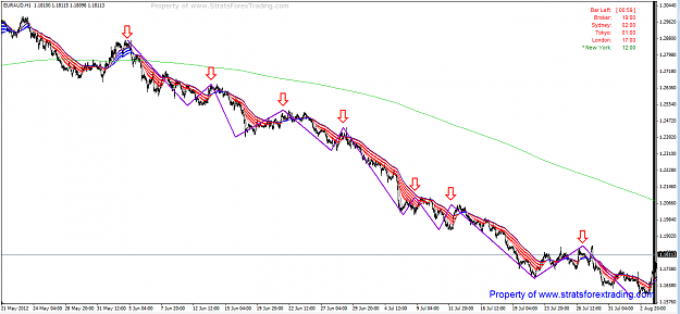 Click to Enlarge

Name: EURAUD H1.png
Size: 59 KB