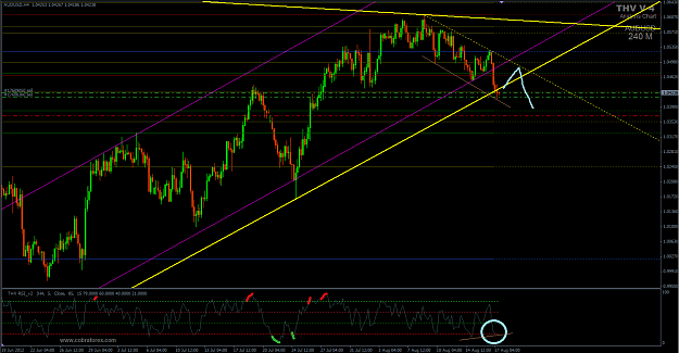 Click to Enlarge

Name: AUDUSD 18 August 2012.png
Size: 58 KB