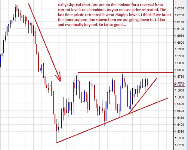 Click to Enlarge

Name: gbpusd-daily-18082012-0020uk.jpg
Size: 129 KB