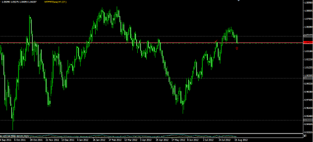 Click to Enlarge

Name: AUDUSD.png
Size: 38 KB