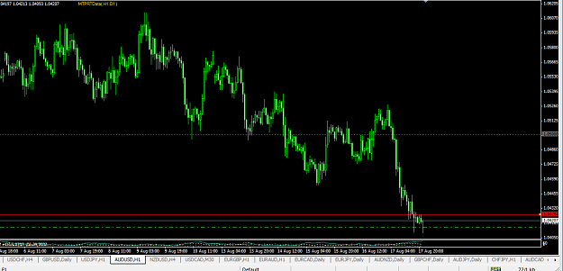 Click to Enlarge

Name: AUDUSD2.png
Size: 42 KB