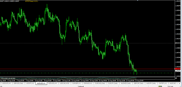 Click to Enlarge

Name: AUDUSD2.png
Size: 42 KB