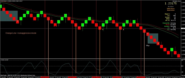 Click to Enlarge

Name: eurusd.jpg
Size: 262 KB