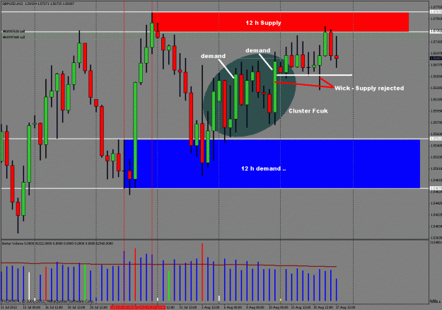 Click to Enlarge

Name: intraday12hmap.gif
Size: 40 KB