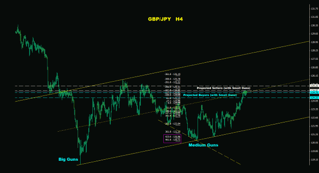 Click to Enlarge

Name: gbpjpy_4h_011.gif
Size: 21 KB