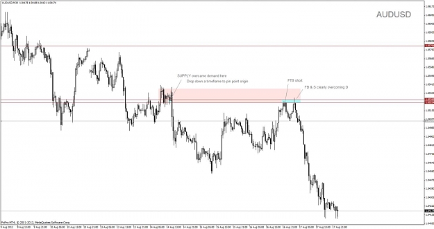 Click to Enlarge

Name: 379_audusd 30m.jpg
Size: 82 KB