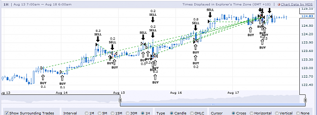 Click to Enlarge

Name: GYtrade.PNG
Size: 46 KB