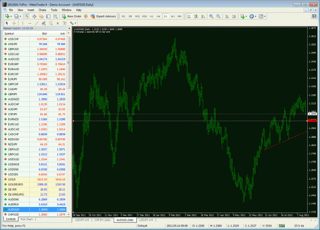 Click to Enlarge

Name: audsgd1.gif
Size: 77 KB