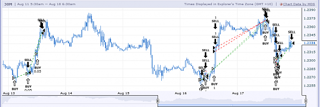Click to Enlarge

Name: EUtrade.PNG
Size: 45 KB