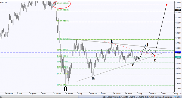 Click to Enlarge

Name: GBP_USD_WEEKLY.png
Size: 68 KB