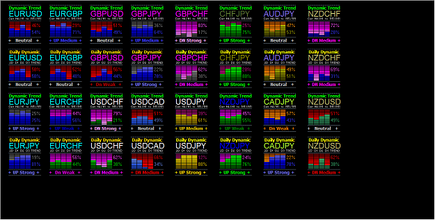 Click to Enlarge

Name: 2012-08-19_Multi Pairs FX in Bar Trend.png
Size: 37 KB