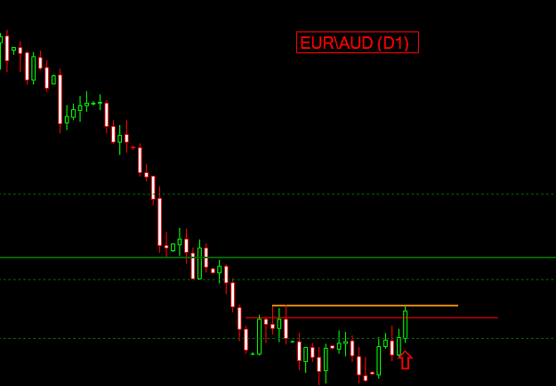 Click to Enlarge

Name: [EURAUD,Daily].png
Size: 13 KB